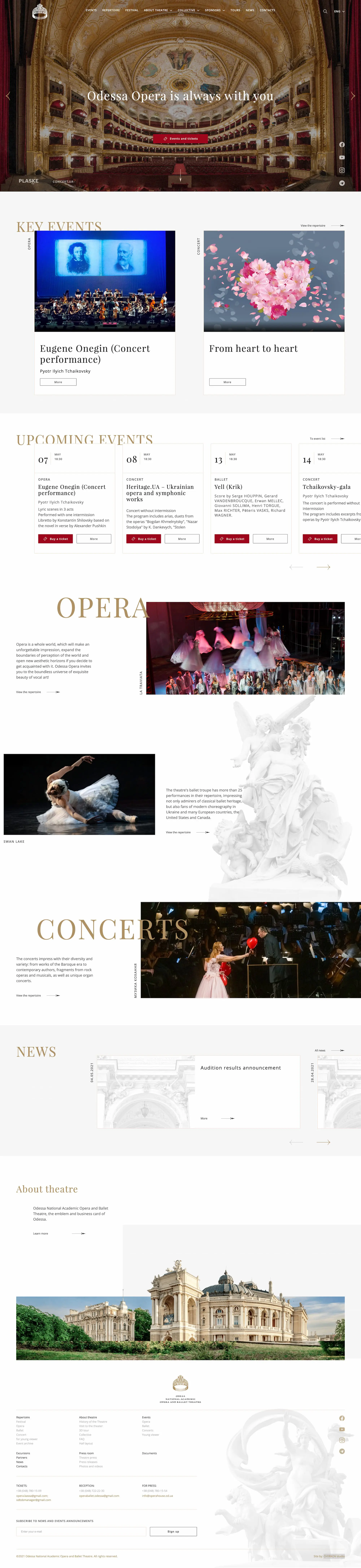 Odessa Opera