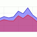 free-wordpress-count-per-day-plugin-d8-o.jpg