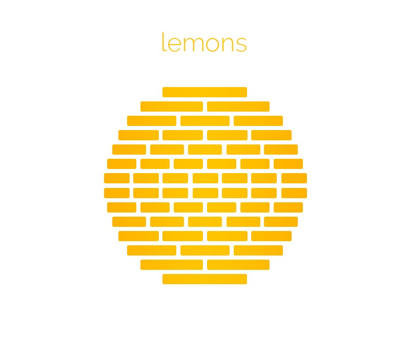 lemons-wp-theme-bbpmd-o.jpg