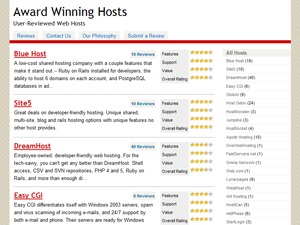 wordpress-template-wprs-award-winning-hosts-gn5s-o.jpg